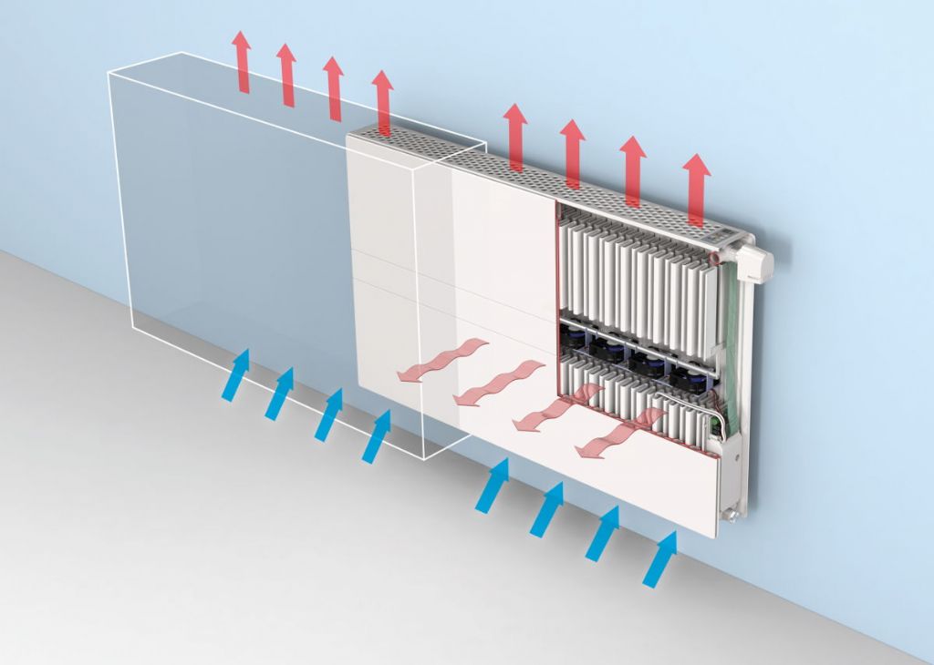 Cycle de fonctionnement d’une pompe à chaleur